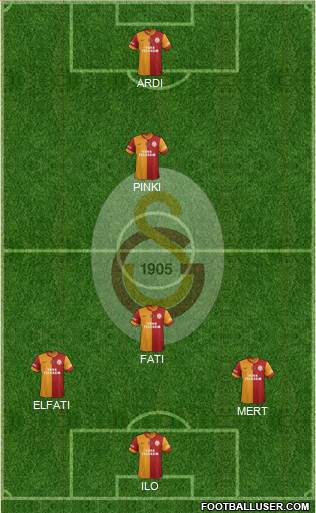 Galatasaray SK Formation 2014