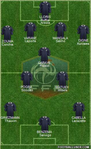 France Formation 2014
