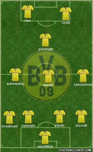 Borussia Dortmund Formation 2014
