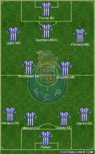 Futebol Clube do Porto - SAD Formation 2014