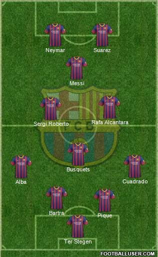 F.C. Barcelona Formation 2014