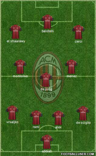 A.C. Milan Formation 2014