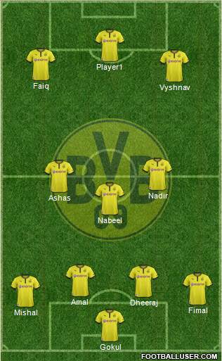 Borussia Dortmund Formation 2014