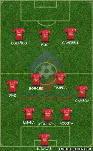 AD San Carlos Formation 2014
