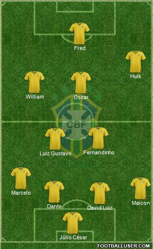 Brazil Formation 2014