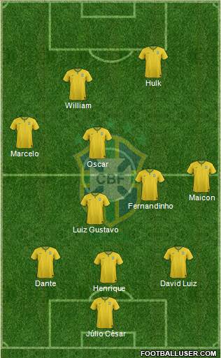 Brazil Formation 2014