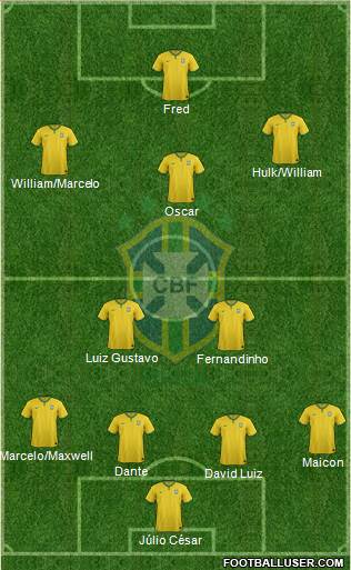 Brazil Formation 2014