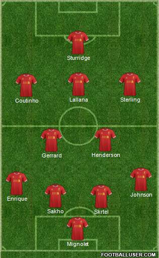 Liverpool Formation 2014