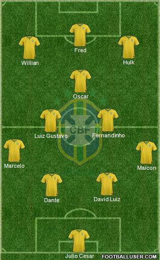 Brazil Formation 2014