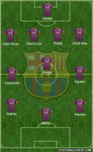 F.C. Barcelona Formation 2014