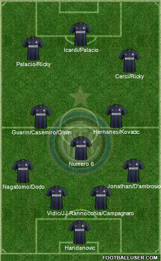 F.C. Internazionale Formation 2014