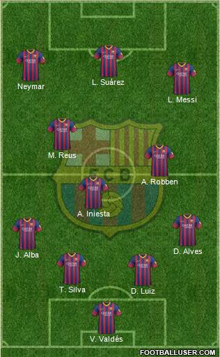 F.C. Barcelona Formation 2014