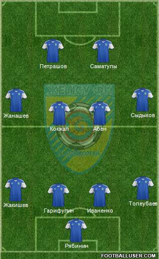 Jetysu Taldykorgan Formation 2014