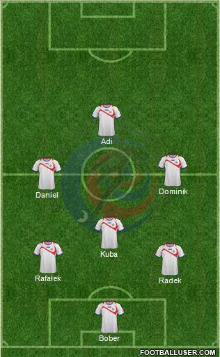 Costa Rica Formation 2014