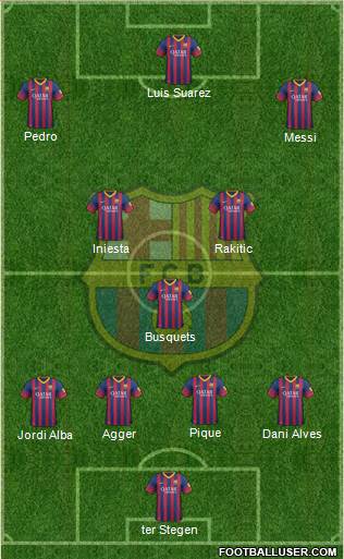 F.C. Barcelona Formation 2014