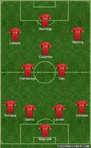 Liverpool Formation 2014
