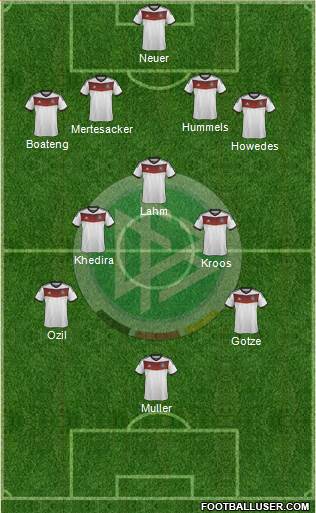 Germany Formation 2014