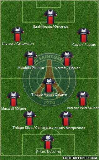 Paris Saint-Germain Formation 2014