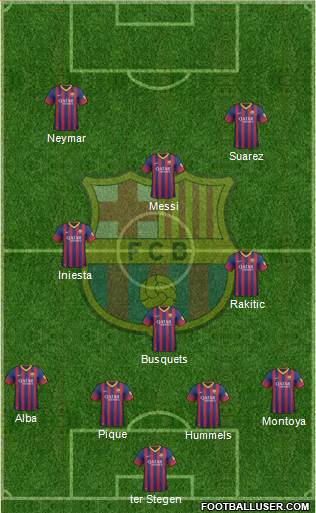 F.C. Barcelona Formation 2014