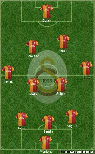 Galatasaray SK Formation 2014