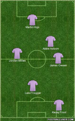 Chesterfield Formation 2014
