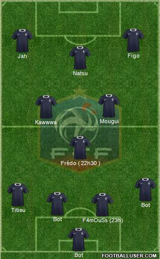 France Formation 2014
