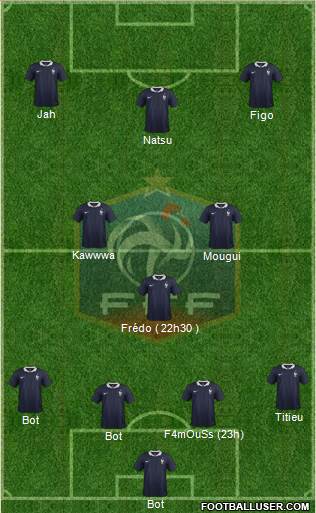 France Formation 2014