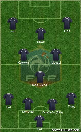 France Formation 2014