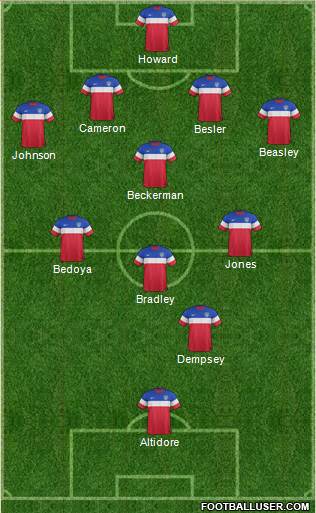 U.S.A. Formation 2014
