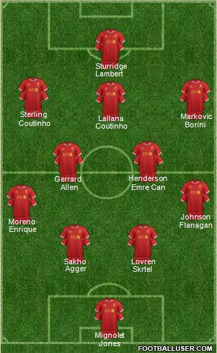 Liverpool Formation 2014