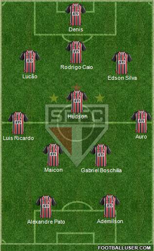 São Paulo FC Formation 2014