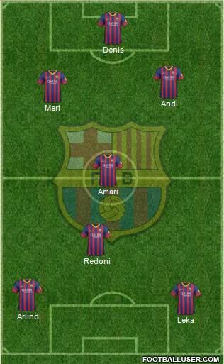 F.C. Barcelona Formation 2014