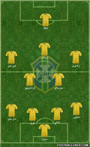 Brazil Formation 2014