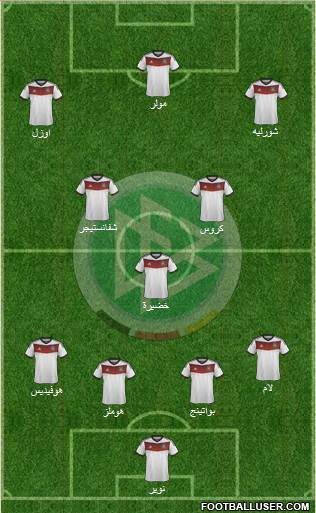 Germany Formation 2014