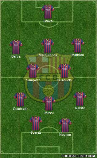 F.C. Barcelona Formation 2014