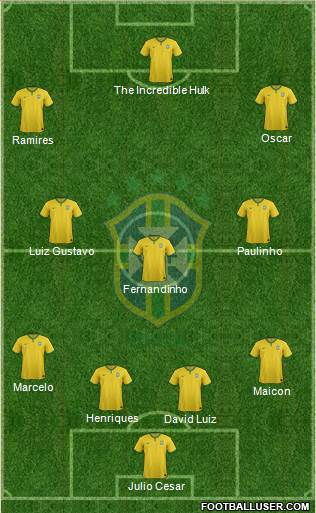 Brazil Formation 2014