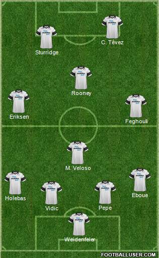 Derby County Formation 2014