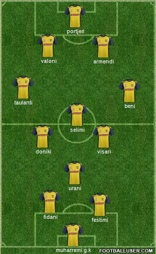 Central Coast Mariners Formation 2014