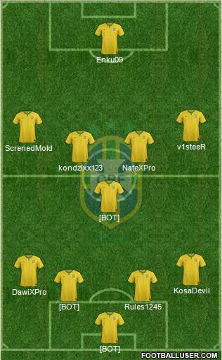 Brazil Formation 2014