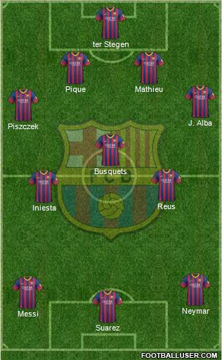 F.C. Barcelona Formation 2014
