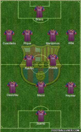 F.C. Barcelona Formation 2014