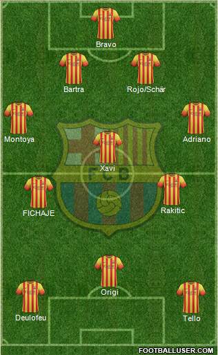 F.C. Barcelona Formation 2014