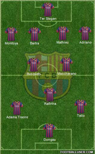 F.C. Barcelona Formation 2014