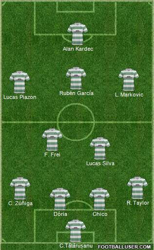 Celtic Formation 2014