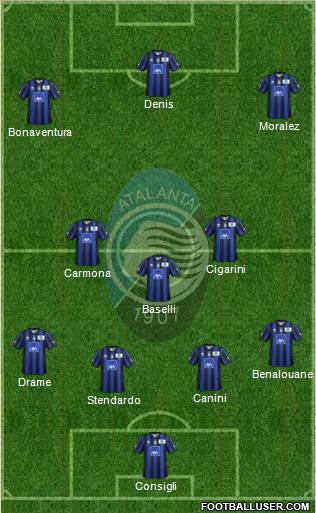 Atalanta Formation 2014