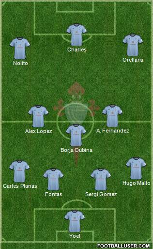R.C. Celta S.A.D. Formation 2014