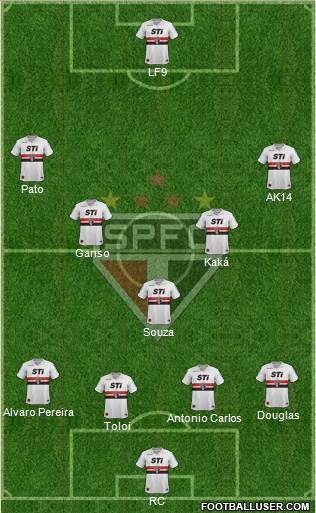 São Paulo FC Formation 2014