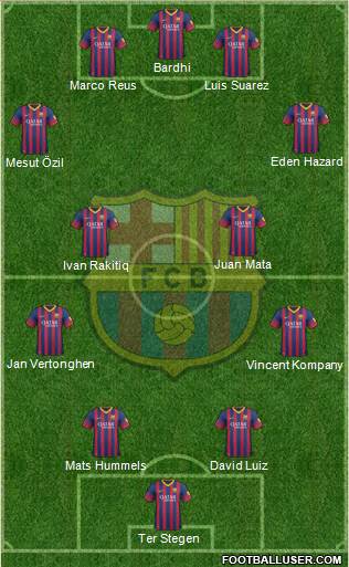 F.C. Barcelona Formation 2014