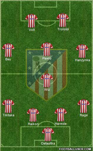 C. Atlético Madrid S.A.D. Formation 2014