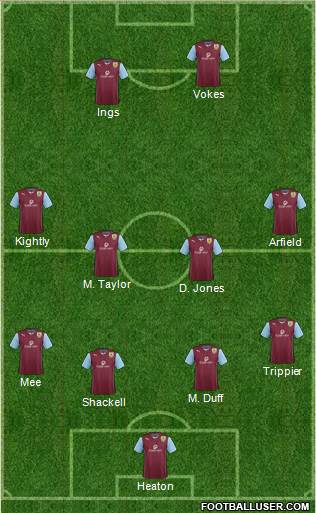 Burnley Formation 2014